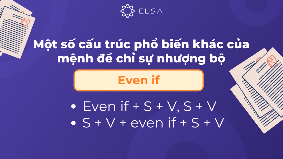Cấu trúc Event if của mệnh đề chỉ sự nhượng bộ Cấu trúc Event if của mệnh đề chỉ sự nhượng bộ