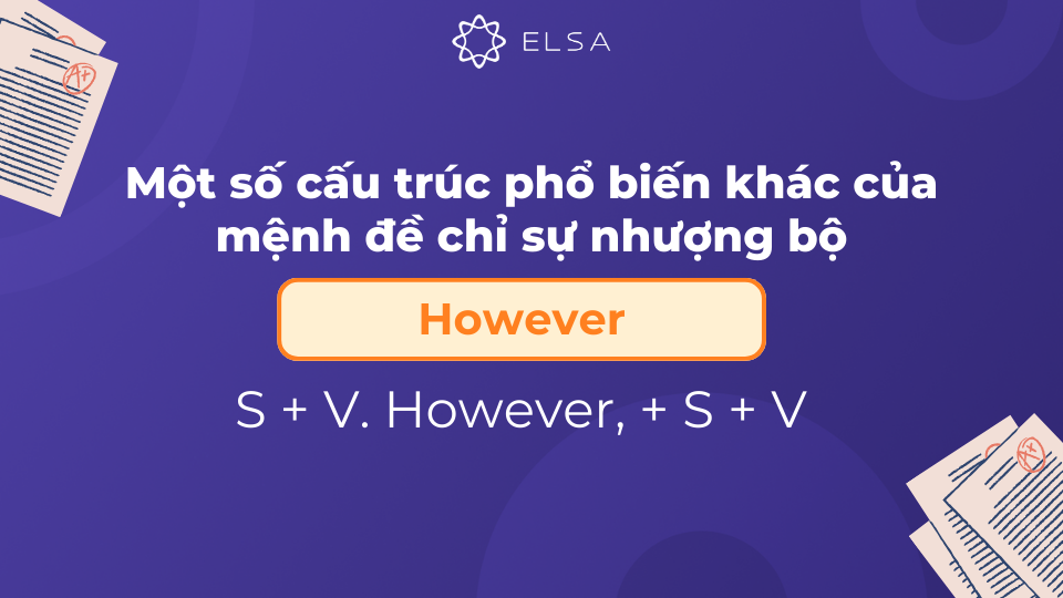 Cấu trúc However của mệnh đề chỉ sự nhượng bộ Cấu trúc However của mệnh đề chỉ sự nhượng bộ