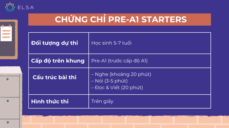 Chứng chỉ Pre-A1 Starters Chứng chỉ Pre-A1 Starters
