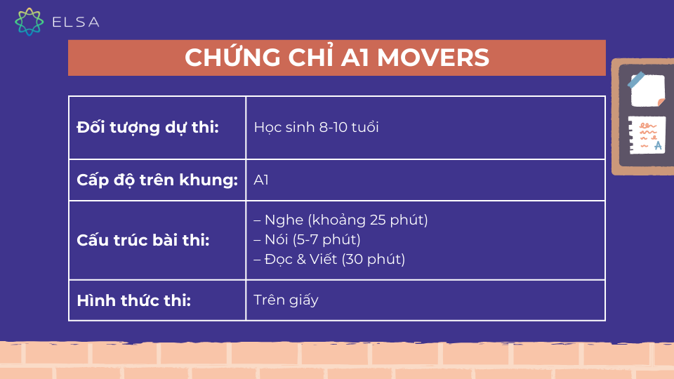 Chứng chỉ A1 Movers Chứng chỉ A1 Movers