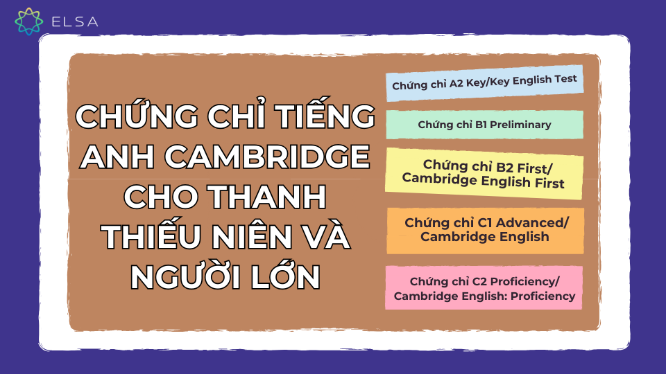 Các chứng chỉ tiếng Anh Cambridge cho thanh thiếu niên và người lớn Các chứng chỉ tiếng Anh Cambridge cho thanh thiếu niên và người lớn