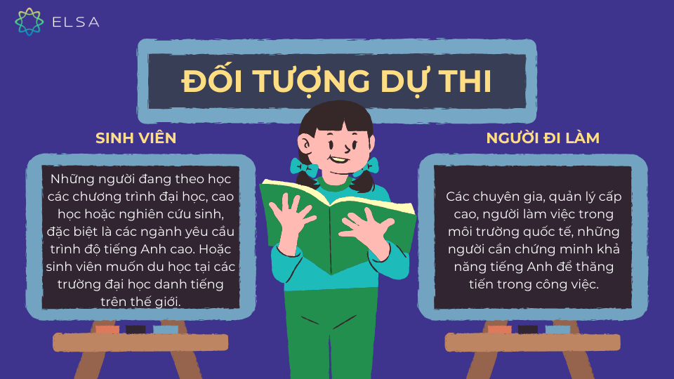 Đối tượng dự thi chứng chỉ CPE Đối tượng dự thi chứng chỉ CPE