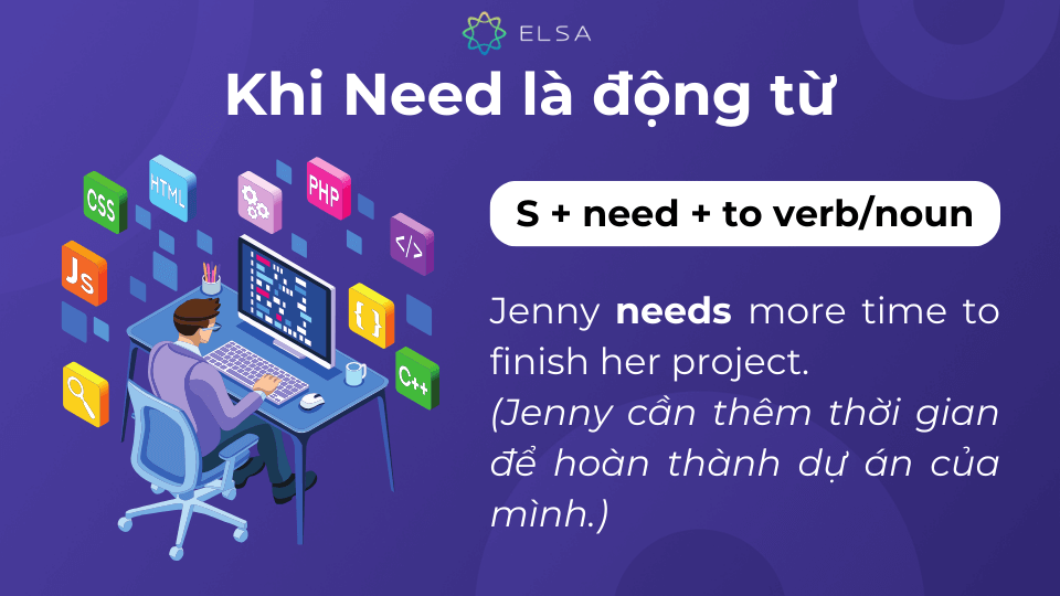 Cấu trúc của Need khi Need là động từ Cấu trúc của Need khi Need là động từ
