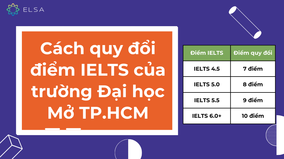 Đại học Mở TP.HCM Đại học Mở TP.HCM