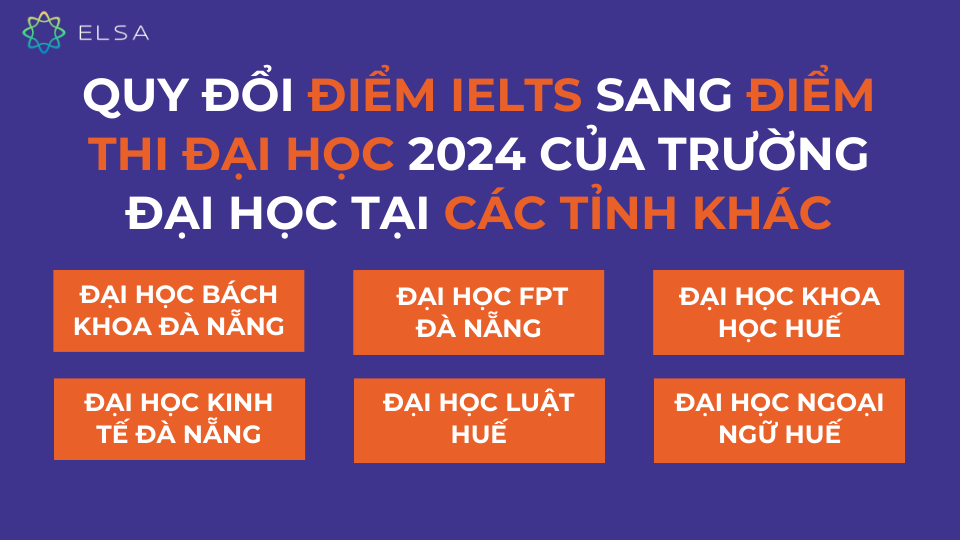Quy đổi điểm IELTS sang điểm thi đại học 2024 của trường Đại học tại các tỉnh khác Quy đổi điểm IELTS sang điểm thi đại học 2024 của trường Đại học tại các tỉnh khác