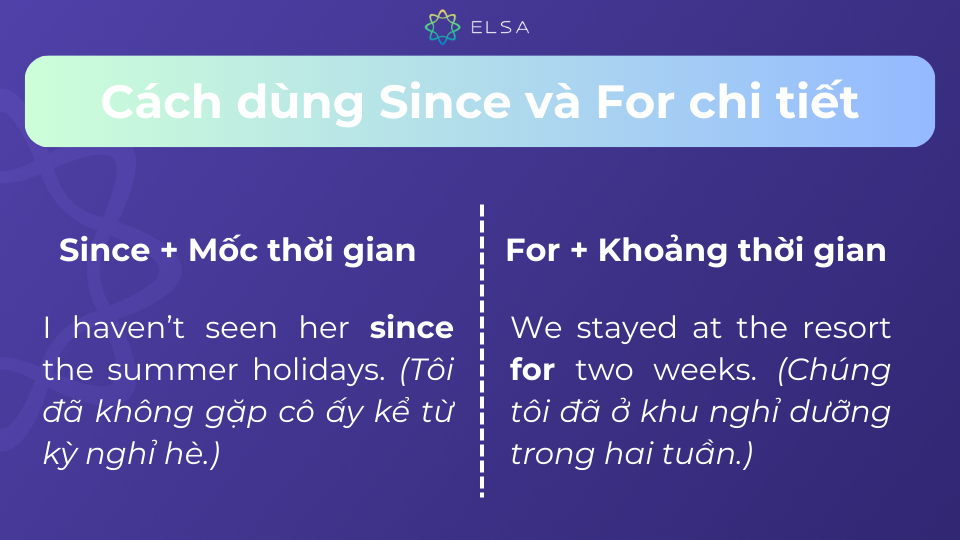 Cách dùng Since và For vô cùng chi tiết Cách dùng Since và For vô cùng chi tiết