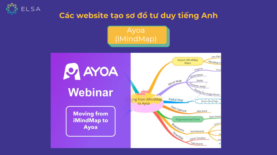 Website hỗ trợ thiết kế Mind Map - Ayoa (iMindMap) Website hỗ trợ thiết kế Mind Map - Ayoa (iMindMap)