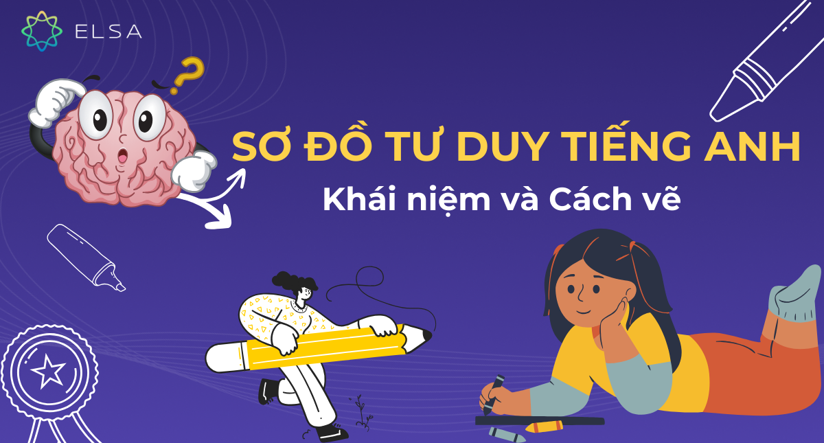 Sơ đồ tư duy tiếng Anh là gì? Cách vẽ sơ đồ tư duy tiếng Anh