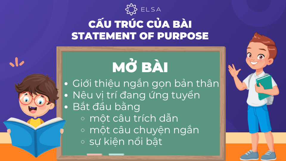 Mở bài giới thiệu ngắn gọn về bản thân, vị trí mà bạn đang ứng tuyển Mở bài giới thiệu ngắn gọn về bản thân, vị trí mà bạn đang ứng tuyển