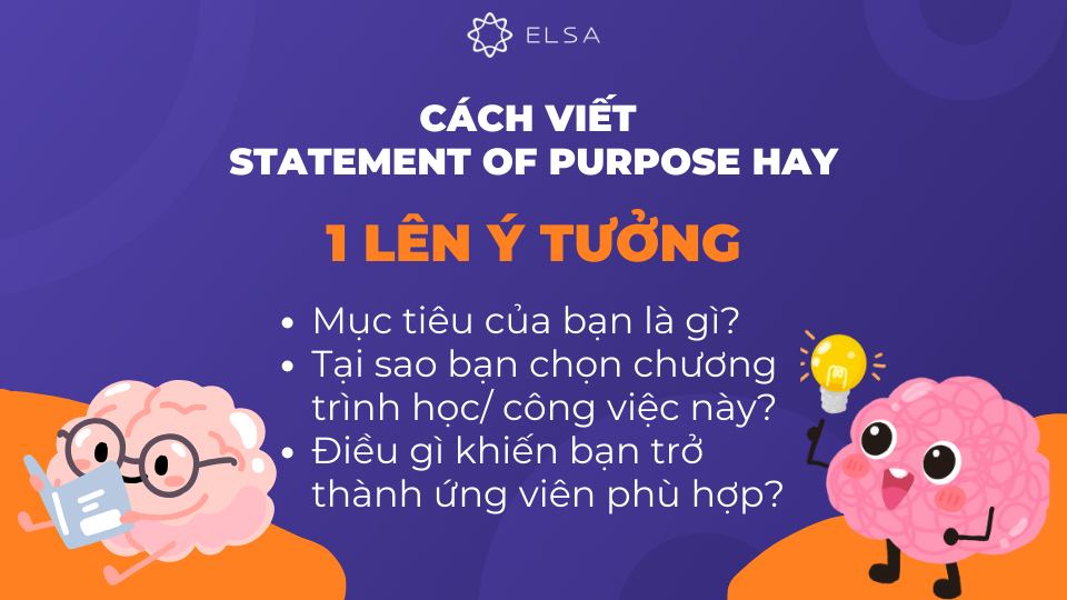 Trước khi bắt tay vào viết, bước đầu tiên và quan trọng nhất là lên ý tưởng cho bài Trước khi bắt tay vào viết, bước đầu tiên và quan trọng nhất là lên ý tưởng cho bài