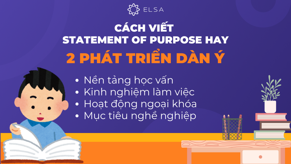 Sau khi đã có ý tưởng, bước tiếp theo là phát triển một dàn ý chi tiết cho bài Statement of Purpose. Sau khi đã có ý tưởng, bước tiếp theo là phát triển một dàn ý chi tiết cho bài Statement of Purpose.
