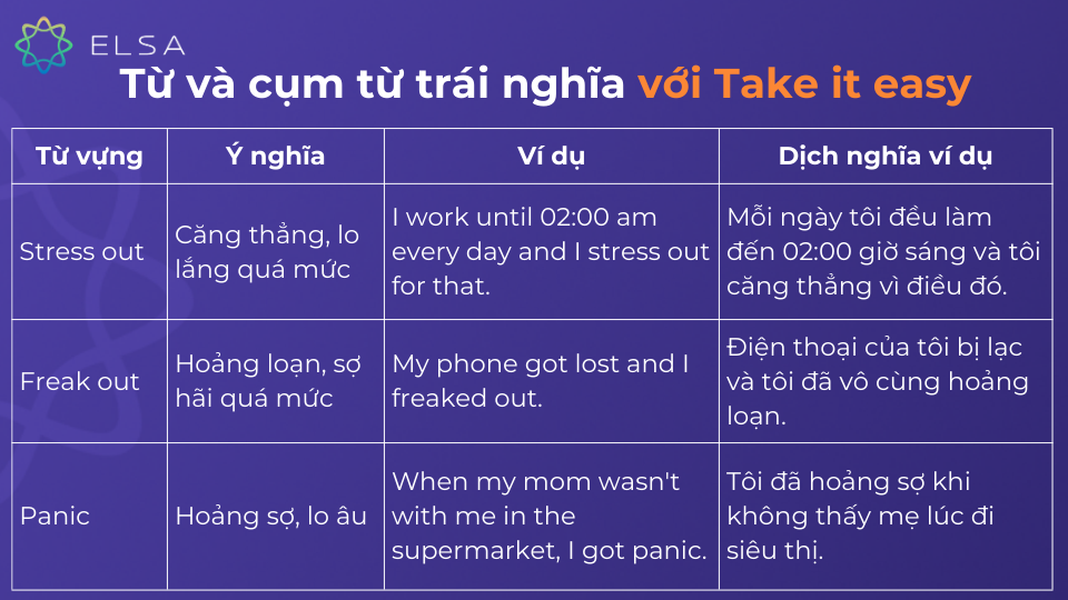 Từ và cụm từ trái nghĩa với Take it easy Từ và cụm từ trái nghĩa với Take it easy