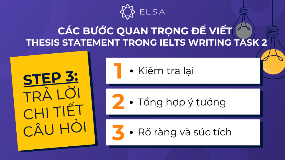 Dựa trên dàn ý đã lập, bạn tiến hành trả lời chi tiết cho câu hỏi của đề bài Dựa trên dàn ý đã lập, bạn tiến hành trả lời chi tiết cho câu hỏi của đề bài