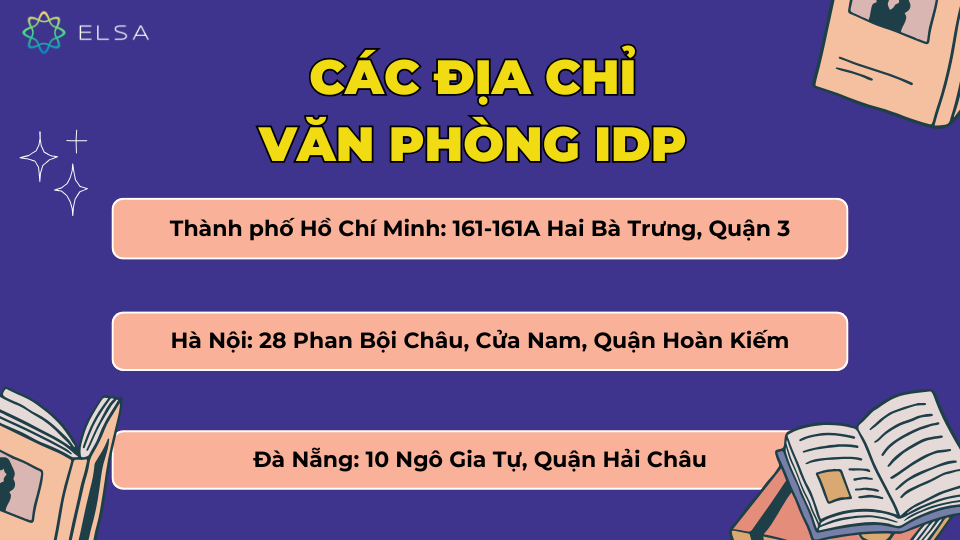 Các địa chỉ văn phòng IDP Các địa chỉ văn phòng IDP