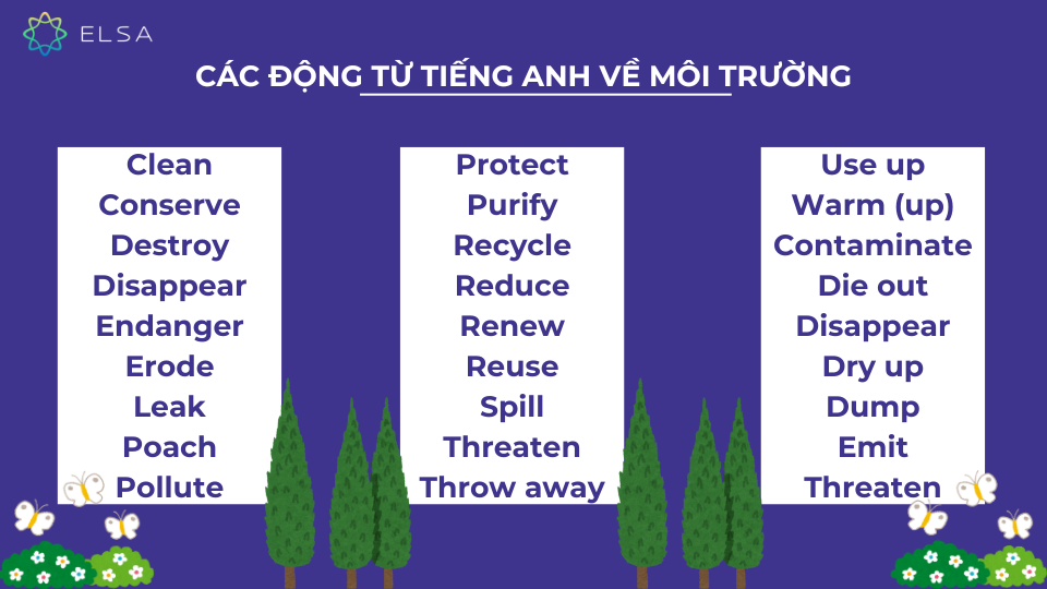 Một số từ vựng tiếng Anh về môi trường là động từ Một số từ vựng tiếng Anh về môi trường là động từ