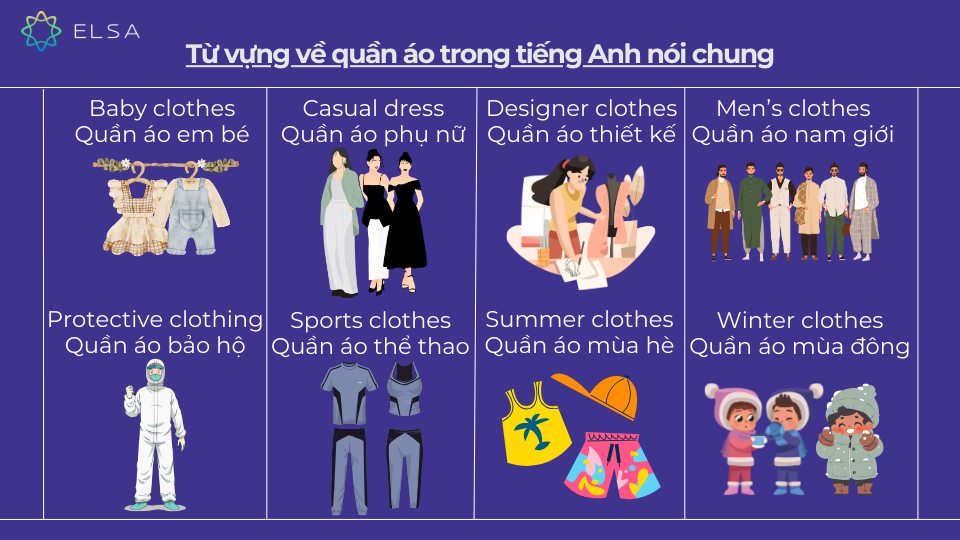 Một số từ vựng về quần áo trong tiếng Anh nói chung Một số từ vựng về quần áo trong tiếng Anh nói chung