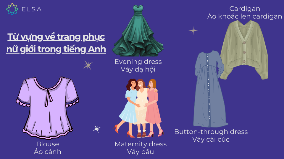 Một số từ vựng về trang phục nữ giới trong tiếng Anh Một số từ vựng về trang phục nữ giới trong tiếng Anh