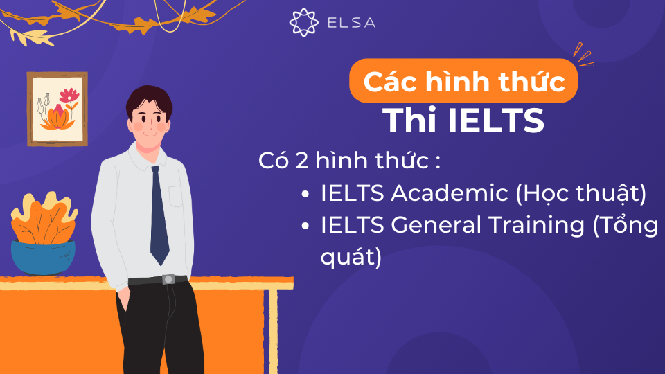 Kỳ thi IELTS được tổ chức dưới hai hình thức chính là IELTS Academic và IELTS General Training Kỳ thi IELTS được tổ chức dưới hai hình thức chính là IELTS Academic và IELTS General Training