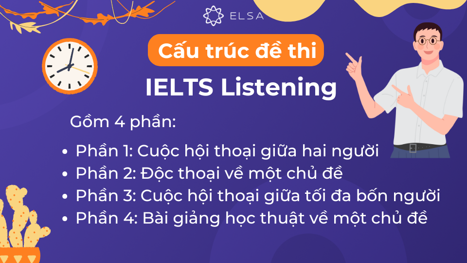 Cấu trúc đề thi IELTS Listening gồm 4 phần Cấu trúc đề thi IELTS Listening gồm 4 phần
