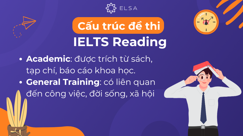 Phần thi Reading cần phải đọc và hiểu các đoạn văn với chủ đề đa dạng, từ học thuật đến đời sống Phần thi Reading cần phải đọc và hiểu các đoạn văn với chủ đề đa dạng, từ học thuật đến đời sống