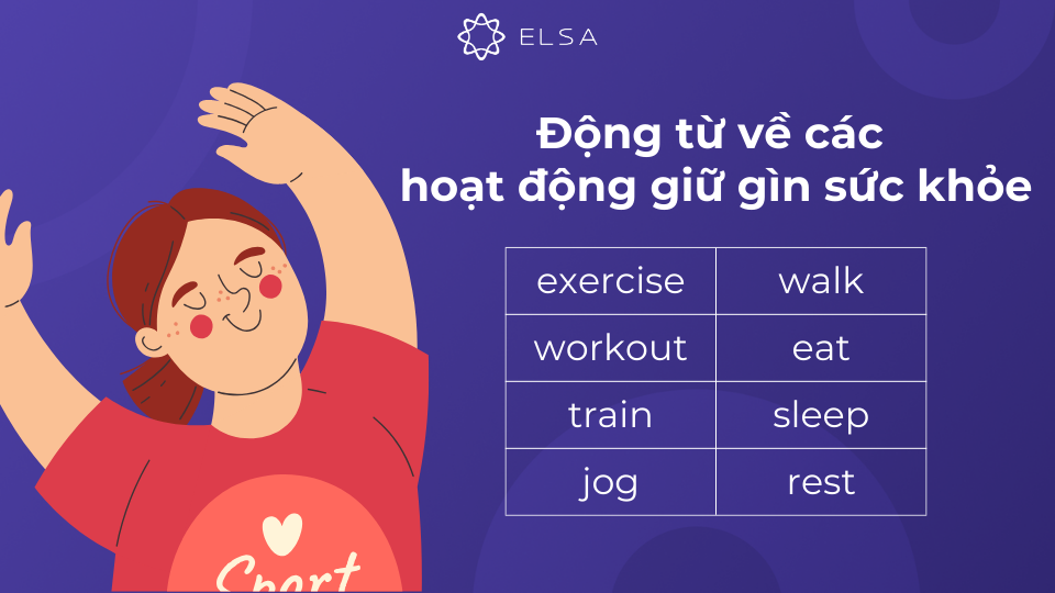 Động từ miêu tả các hoạt động giữ gìn sức khỏe Động từ miêu tả các hoạt động giữ gìn sức khỏe