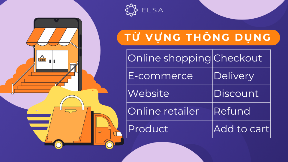 Hiểu rõ nghĩa và cách sử dụng linh hoạt từ vựng sẽ là chìa khóa giúp bạn diễn đạt trôi chảy và tự tin hơn Hiểu rõ nghĩa và cách sử dụng linh hoạt từ vựng sẽ là chìa khóa giúp bạn diễn đạt trôi chảy và tự tin hơn