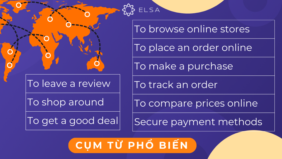 Cụm từ thông dụng của topic Talk about shopping online Cụm từ thông dụng của topic Talk about shopping online