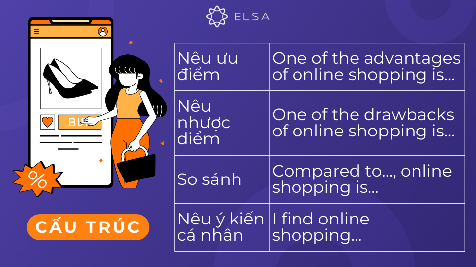 Sử dụng thành thạo những cấu trúc talk about shopping online sẽ là nền tảng vững chắc để bạn tự tin hơn Sử dụng thành thạo những cấu trúc Talk about shopping online sẽ là nền tảng vững chắc để bạn tự tin hơn
