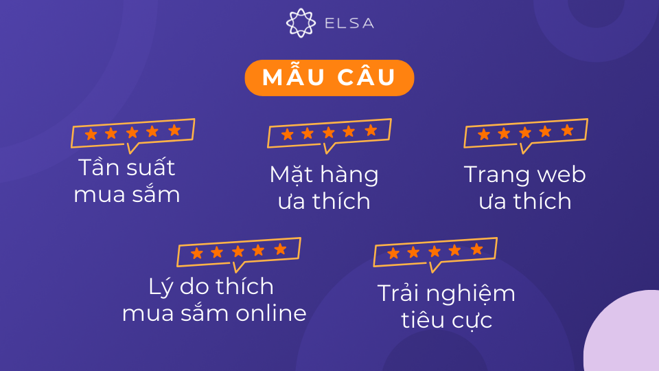 Một số mẫu câu hữu ích giúp trình bày topic Talk about shopping online một cách hiệu quả Một số mẫu câu hữu ích giúp trình bày topic Talk about shopping online một cách hiệu quả