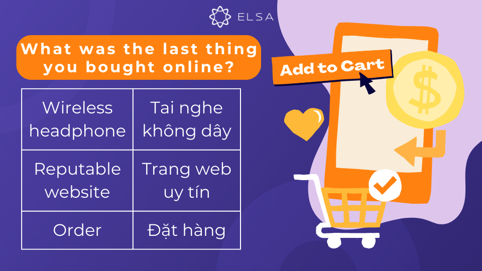 What was the last thing you bought online? What was the last thing you bought online?