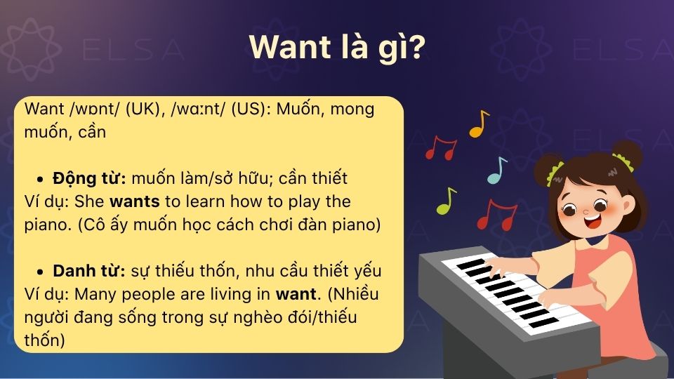 Want nghĩa là muốn, mong muốn hoặc cần một điều gì đó Want nghĩa là muốn, mong muốn hoặc cần một điều gì đó