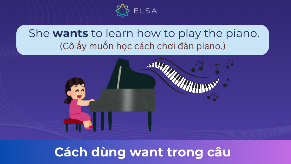 Câu ví dụ về want Câu ví dụ về want