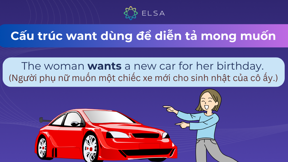 Câu ví dụ want dùng để diễn tả mong muốn Câu ví dụ want dùng để diễn tả mong muốn