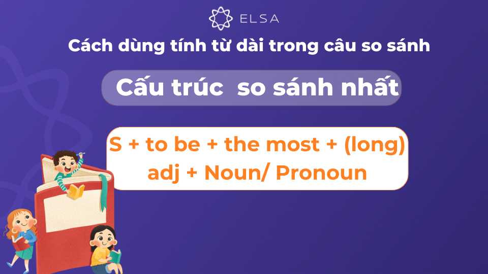 Cấu trúc so sánh nhất của tính từ dài trong tiếng Anh Cấu trúc so sánh nhất của tính từ dài trong tiếng Anh