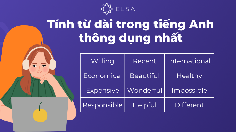 Một số tính từ dài thông dụng trong tiếng Anh Một số tính từ dài thông dụng trong tiếng Anh