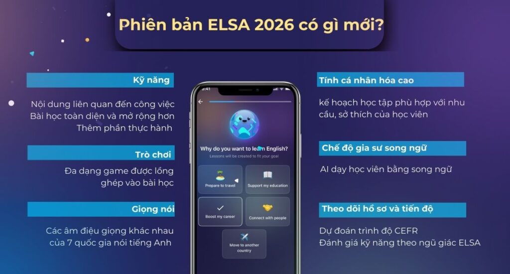 Phiên bản ELSA 2026 có gì mới? Phiên bản ELSA 2026 có gì mới?