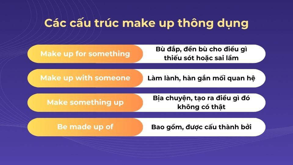 Các cấu trúc make up thông dụng