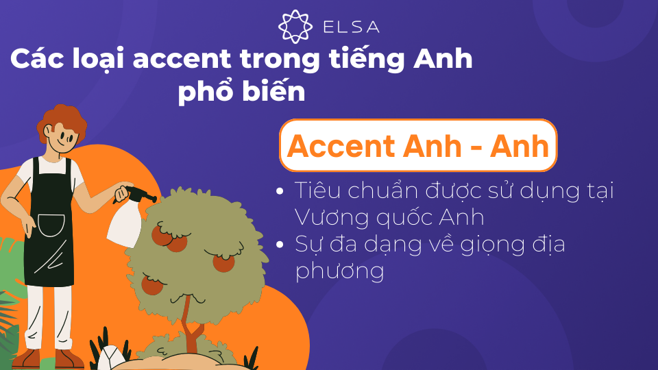 Accent Anh - Anh đang là tiêu chuẩn được sử dụng tại Vương quốc Anh Accent Anh - Anh đang là tiêu chuẩn được sử dụng tại Vương quốc Anh