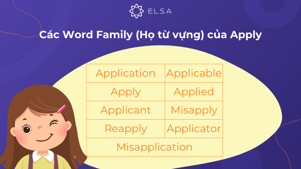 Các Word Family (Họ từ vựng) của Apply Các word family (họ từ vựng) của apply