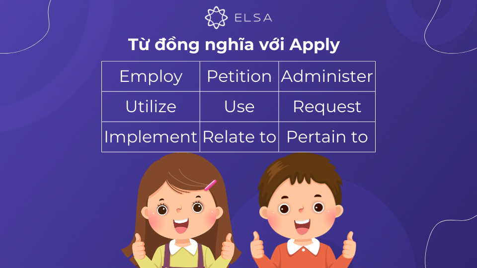 Từ đồng nghĩa với Apply 1 số từ đồng nghĩa với Apply