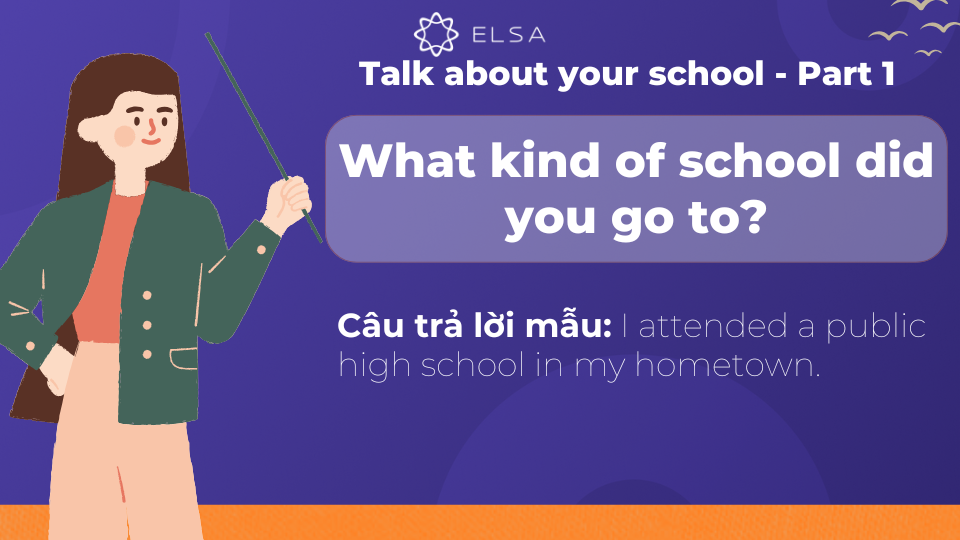 Bạn đã học trường nào? Bạn đã học trường nào?