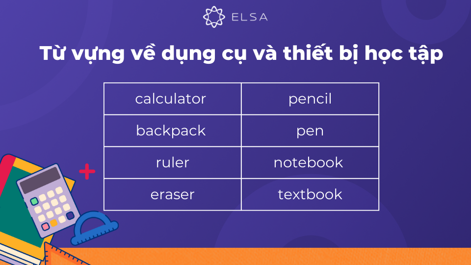 Một số từ vựng về dụng cụ thiết bị học tập Một số từ vựng về dụng cụ thiết bị học tập