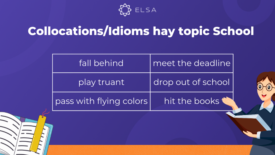 Một số collocations và idioms về trường học Một số collocations và idioms về trường học