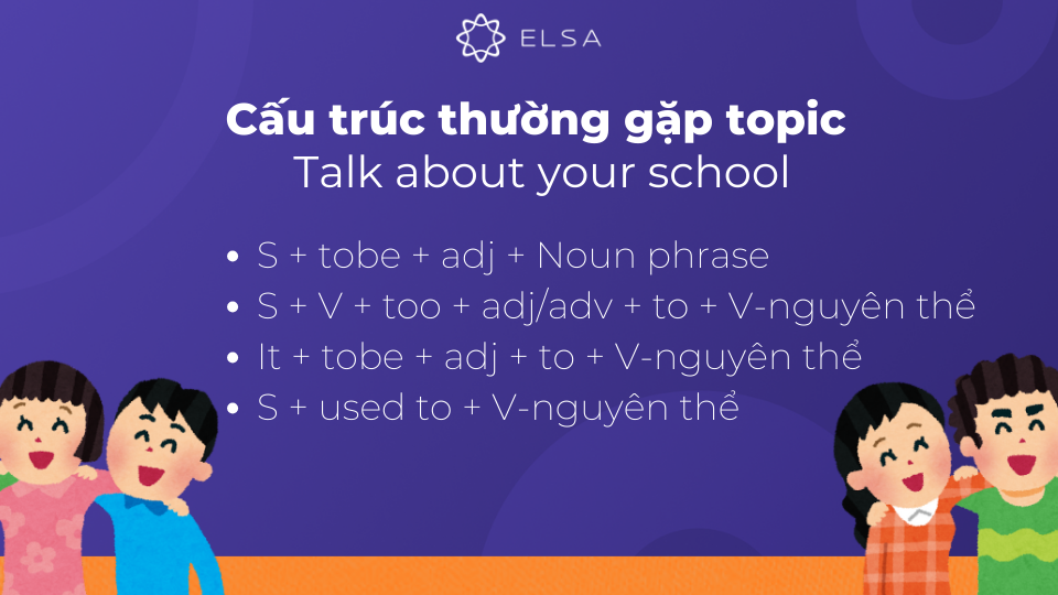 Một số cấu trúc thường học về chủ đề trường học Một số cấu trúc thường học về chủ đề trường học