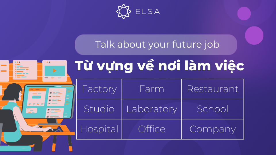 Một số từ vựng về nơi làm việc