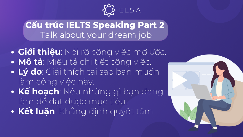 Cấu trúc bài nói về chủ đề Talk about your dream job gồm 5 phần