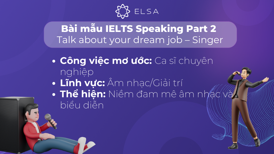 Bài mẫu cho chủ đề Talk about your dream job – Singer