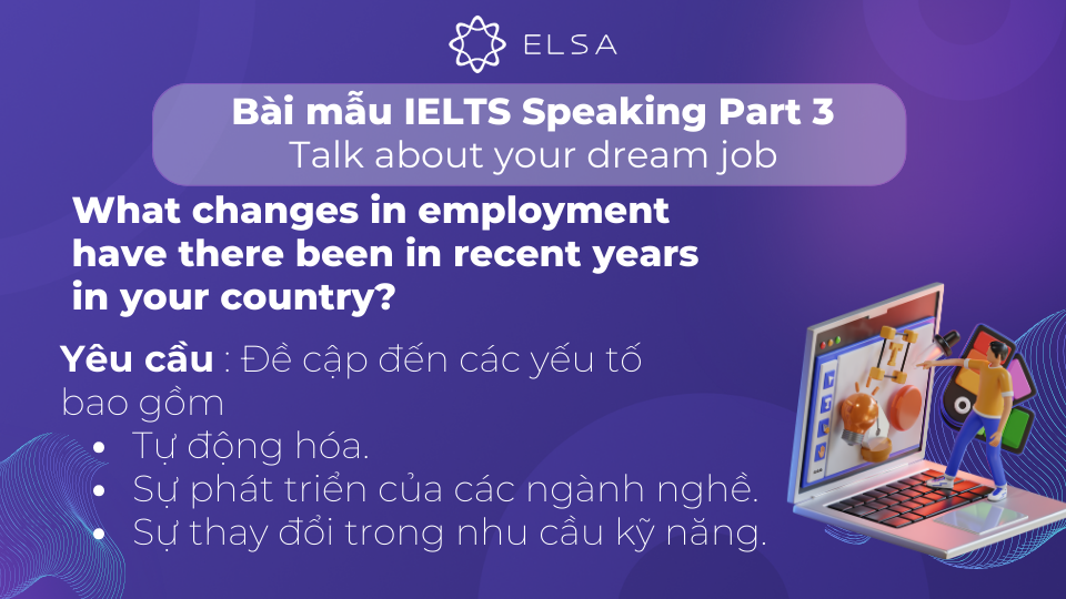 Yêu cầu đề cập đến các yếu tố như tự động hóa, sự phát triển của các ngành nghề mới