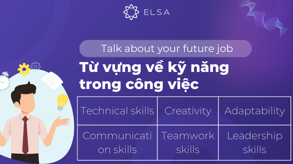 Một số từ vựng về  kỹ năng trong công việc