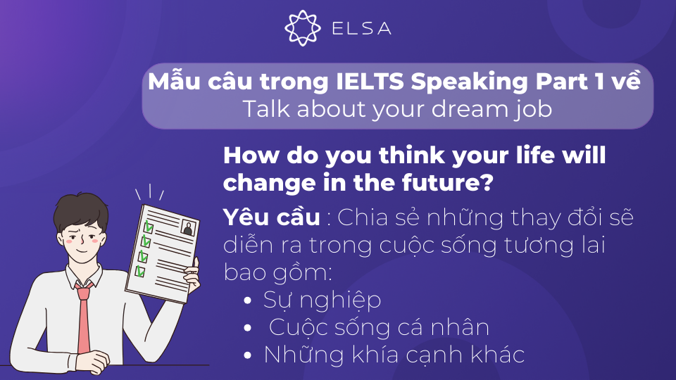 Những yêu cầu của câu hỏi How do you think your life will change in the future?
